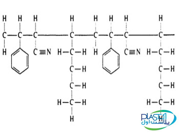 ساختار مولکولی